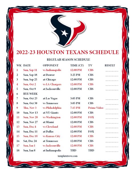 houston texans standings 2022|2022 texans schedule.